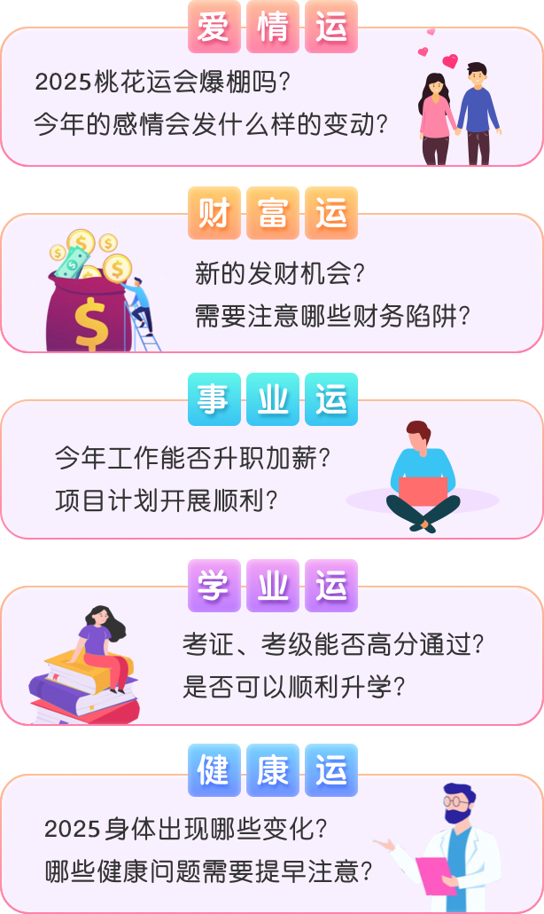 2025为你带来哪些新契机？